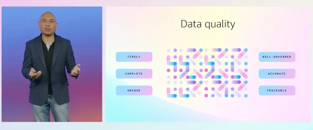 AI data quality framework Amazon AWS