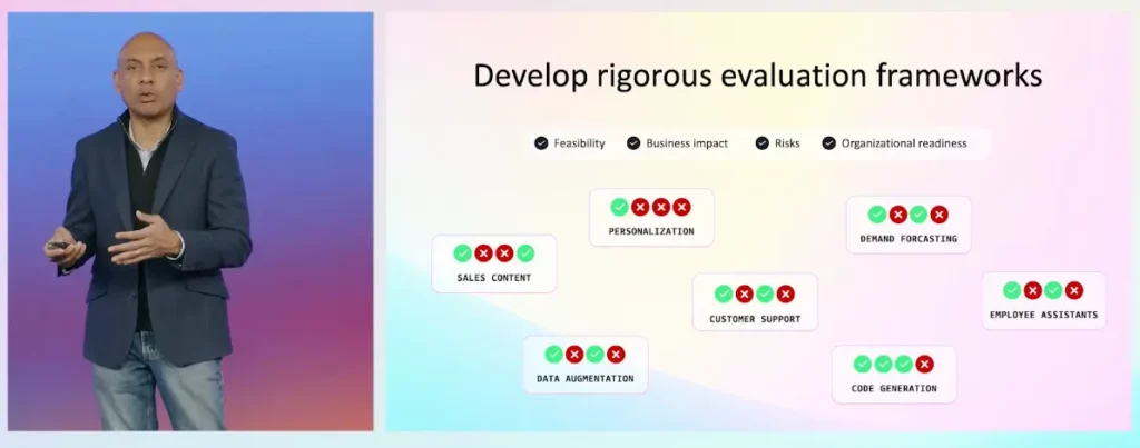 Decision making framework for AI